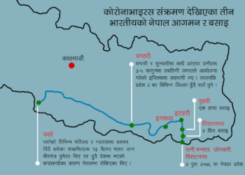 नेपालमा कोभिड-१९ मा मोवाइलको प्रयोगः  विरगञ्जको छपकैया संक्रमितहरुको ‘कन्ट्याक्ट ट्रेसिङ’
