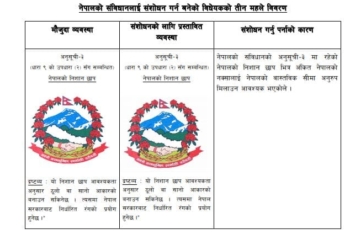 संविधान संशोधन विधेयक भोलि संसदमा प्रस्तुत हुने