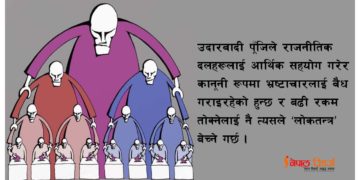 उदारवादी–लोकतन्त्रको मुकुण्डो
