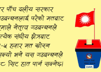 स्थानीय निर्वाचनको मत विश्लेषण : संघीय चुनावमा एमाले एक्लै ११, राप्रपालगायतसँग मिल्दा २३सिट !