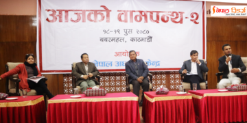 आजको वामपन्थ-२ राष्ट्रिय गोष्ठीद्वारा पारित प्रस्ताव